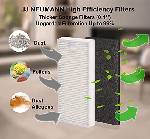 JJ Neumann dodatna oprema za zamjenske dijelove kompatibilna sa Yeedi K600 robotskim usisivačima filteri