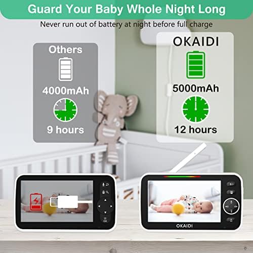OKAIDI Baby Monitor-720p 5 Baby Monitor sa kamerom i Audio, infracrveni noćni vid, 5000mAh baterija, 2-Way