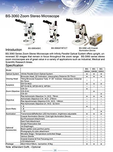 BestScope BS - 3060bt Trinokularni Stereo Zoom mikroskop, okular Wf10x, uvećanje 8x-64x, cilj Zuma 0,8 x-6,4