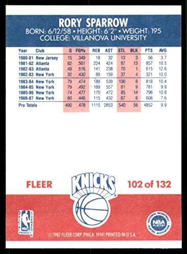 1987-88 Fleer 102 Rory Sparrow New York Knicks NBA košarkaška trgovačka kartica