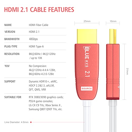 BlueAVS 8K HDMI 2.1 optički kabl 100ft 48gbps 8K60Hz 4K120Hz Dynamic HDR eARC HDCP2.3