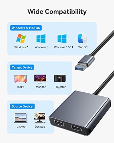 Sponsi USB do dual HDMI adaptera, višestruki pretvarač Pretvornik Rezolucija 2K USB tip-a do HDMI adapter