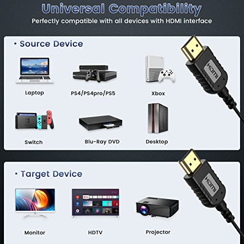Ultra tanki HDMI kabel 6,6ft, Hyper Flexible HDMI Cord do 4k @ 30Hz, foinnex HDMI HDMI 1.4 za luk, HDR,